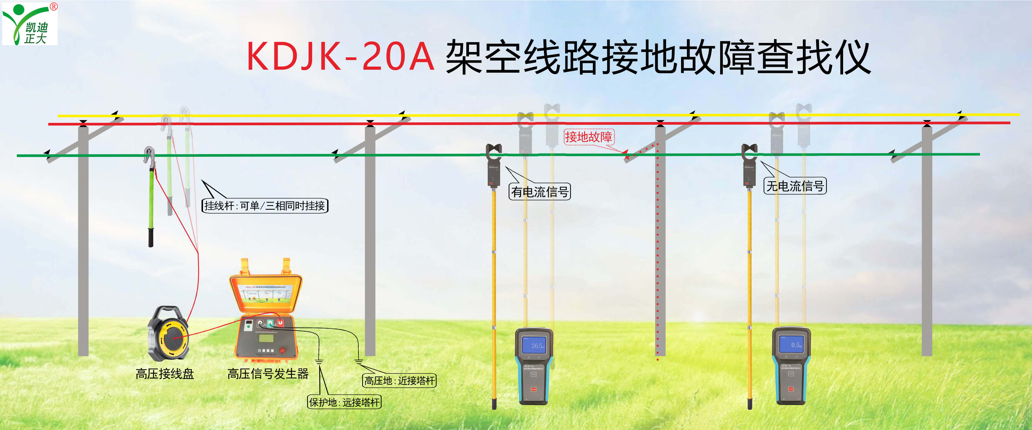 鋼！鋼！鋼！東方特鋼再次選擇我司電能質(zhì)量分析儀