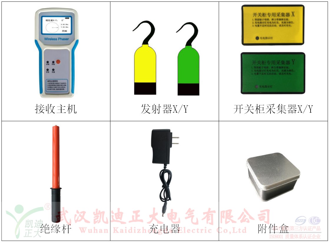 北京厚德機(jī)電設(shè)備購(gòu)置開(kāi)關(guān)柜檢測(cè)設(shè)備