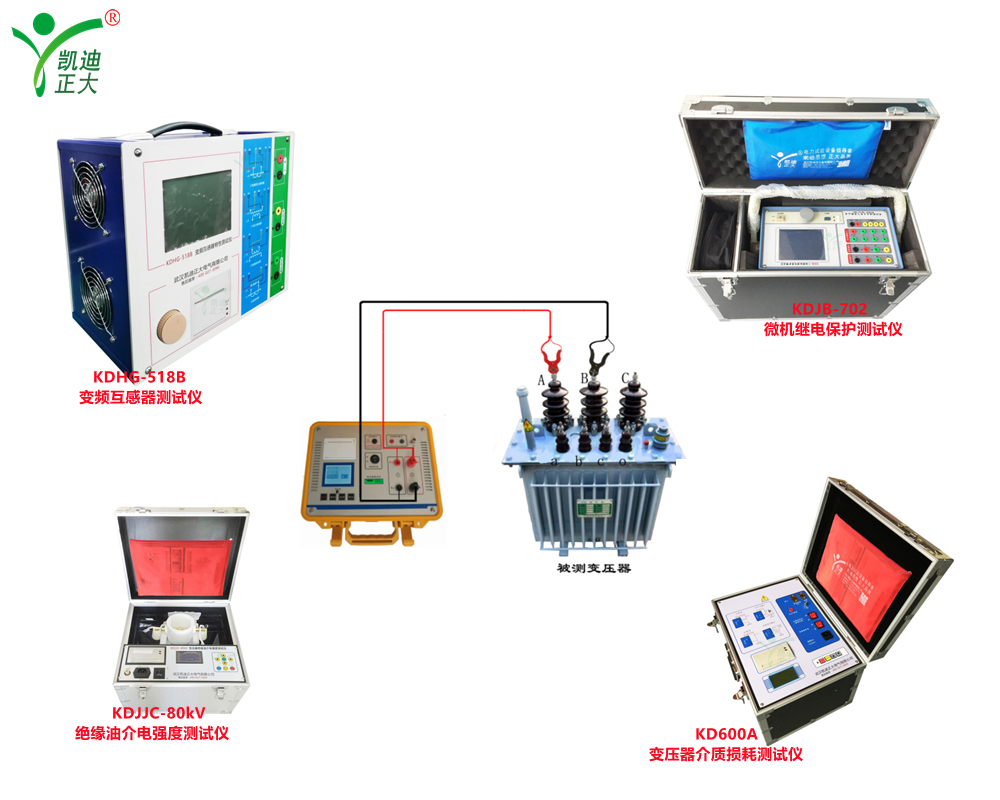京瑞恒誠(chéng)電氣股份再次購(gòu)買(mǎi)KDJB-702微機(jī)繼電保護(hù)測(cè)試儀2臺(tái)